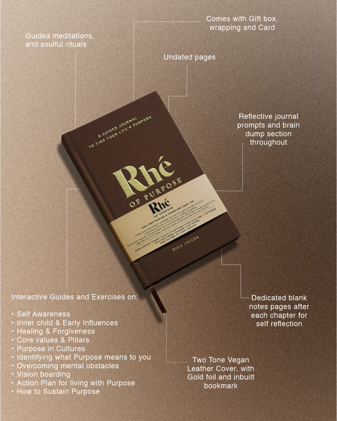 Rhé of Purpose Journal