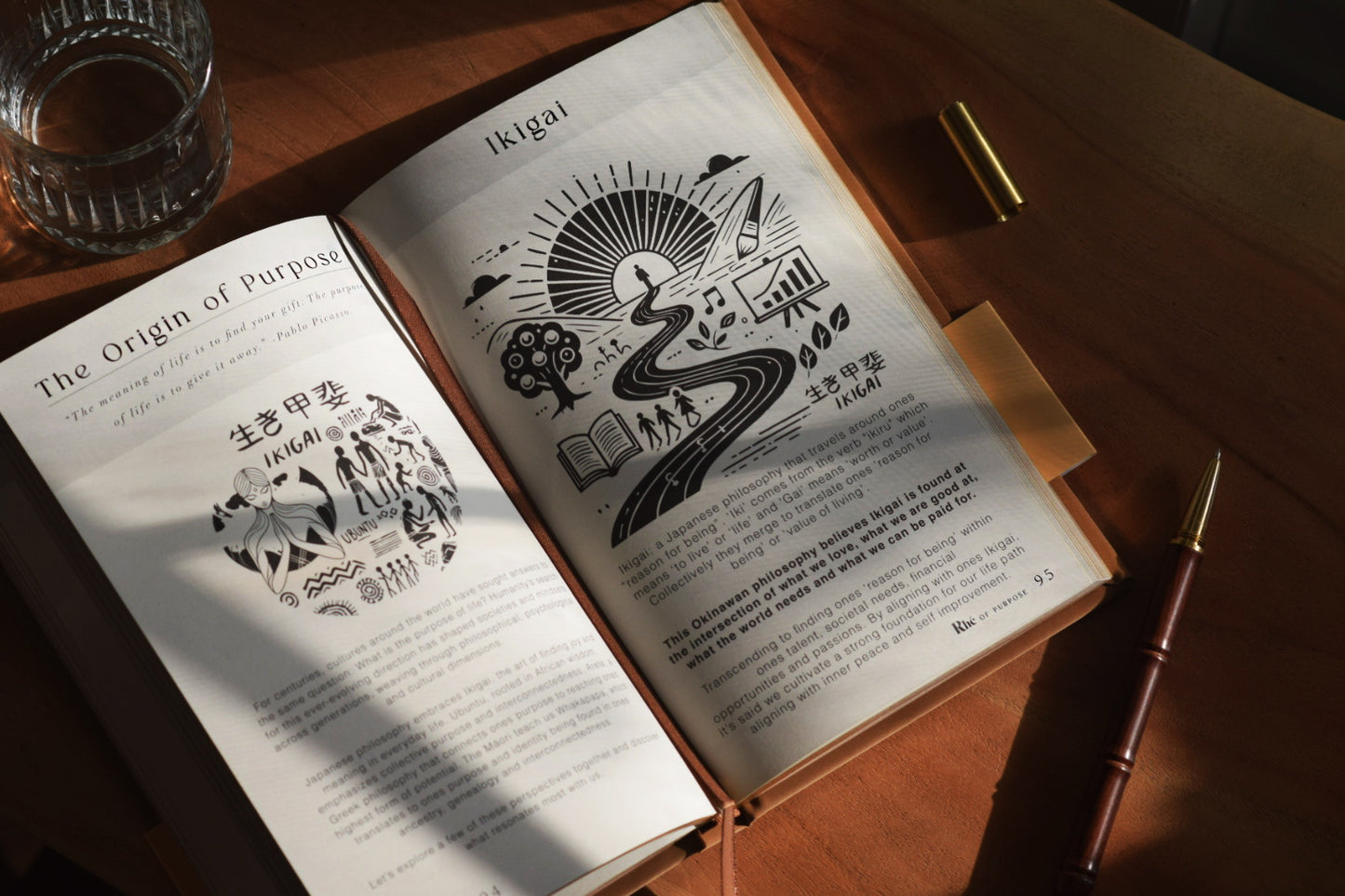 Rhé of Purpose Journal