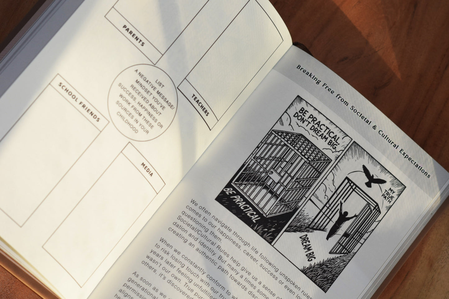 Rhé of Purpose Journal